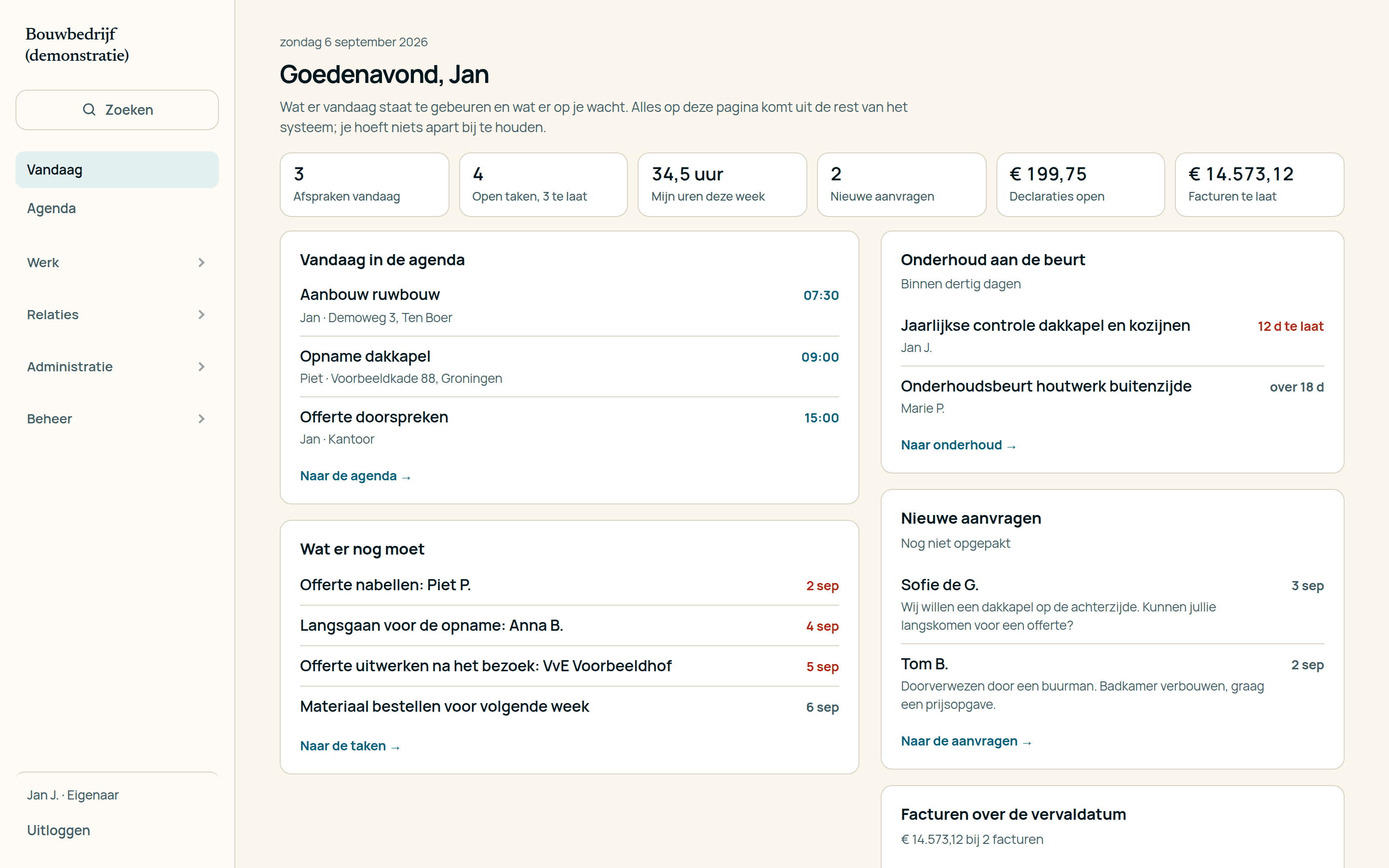 Het beginscherm van het portaal: zes cijfers bovenaan, de agenda van vandaag, wat er nog moet, nieuwe aanvragen en facturen die over de vervaldatum zijn.